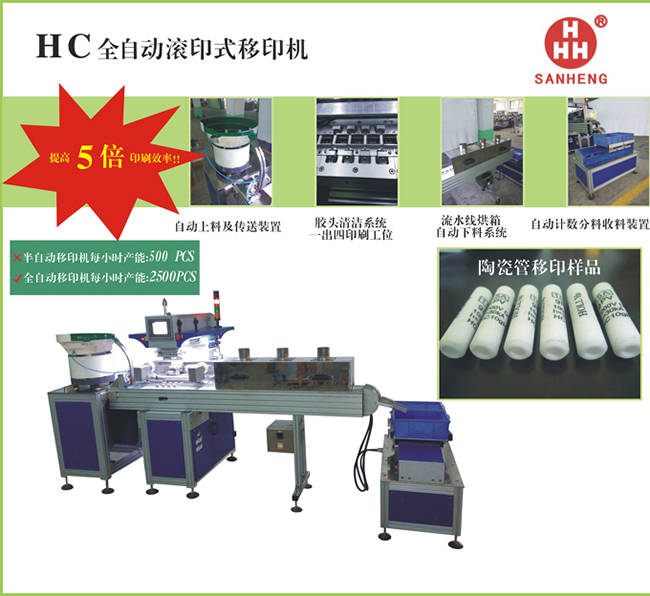 HC全自動滾印式移印刷機(jī)2.jpg
